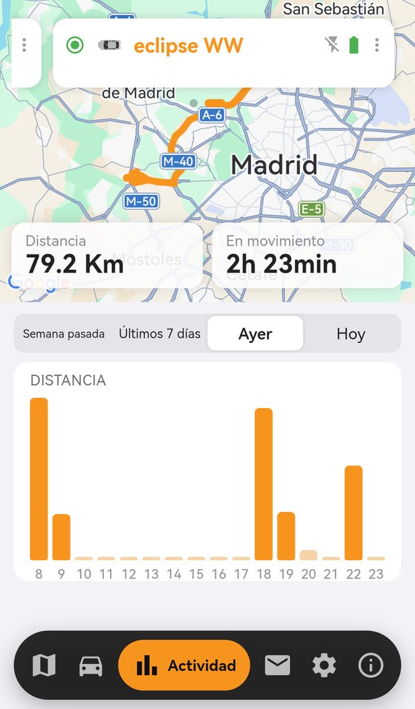 App findCar: actividad y kilometraje del coche