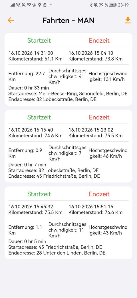 Fahrtenbericht