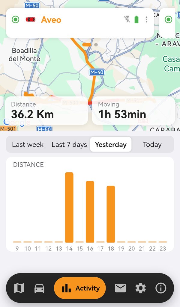 App findCar: atividade e quilometragem do veículo