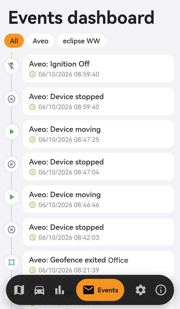 App findCar: eventos e alertas do veículo