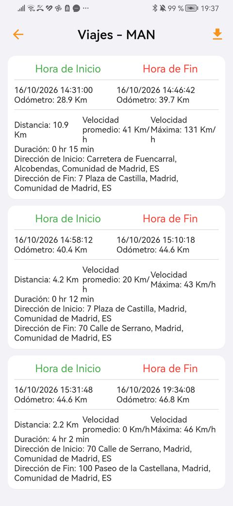 Informe de viajes