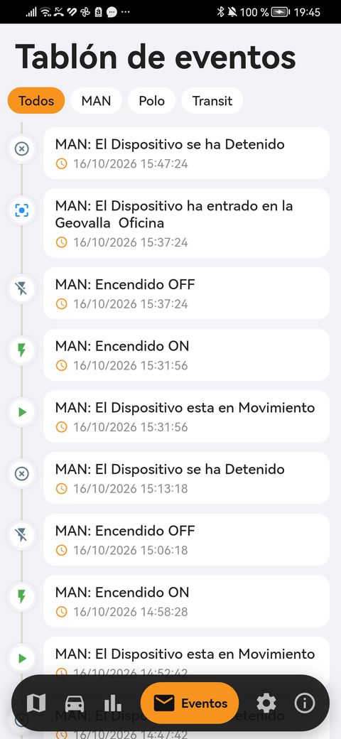 Tablón de eventos con los avisos