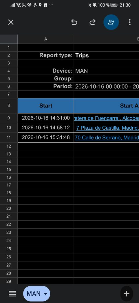 Informe descargado en Excel
