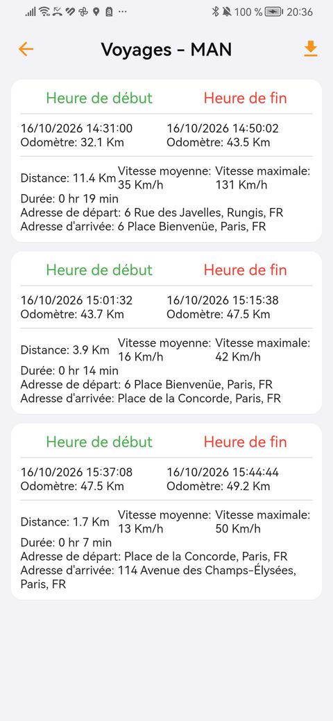 Rapport des voyages