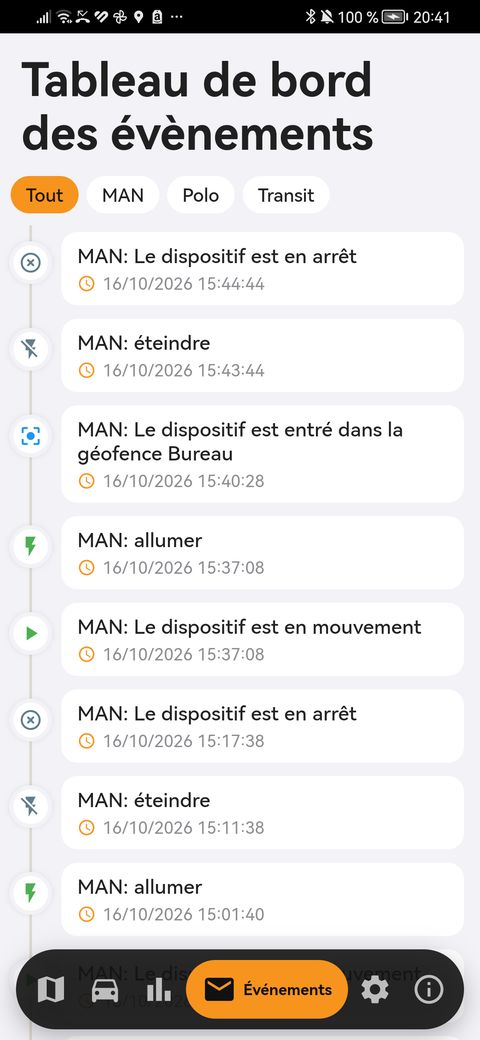 Tableau de bord des évènements avec les alertes