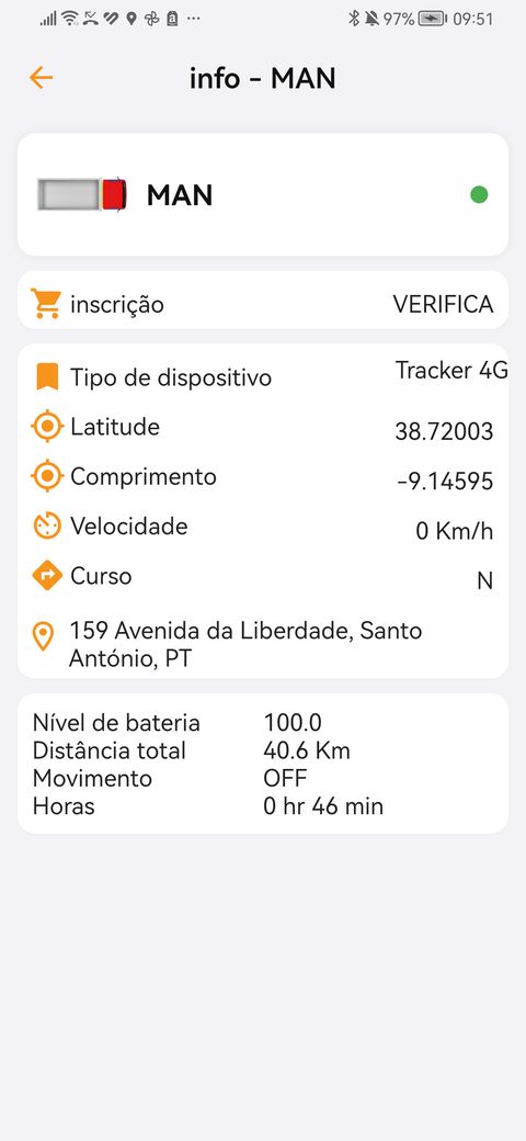 Subscrição no estado VERIFICA