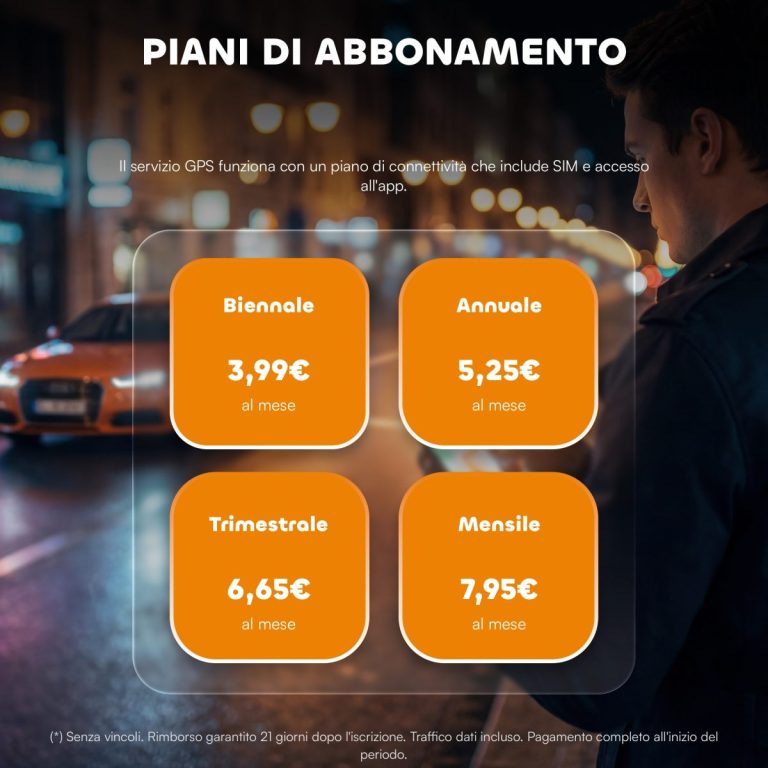 findCar OBD – localizzatore GPS per auto