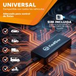 findCar Tracker – localizador GPS para coche