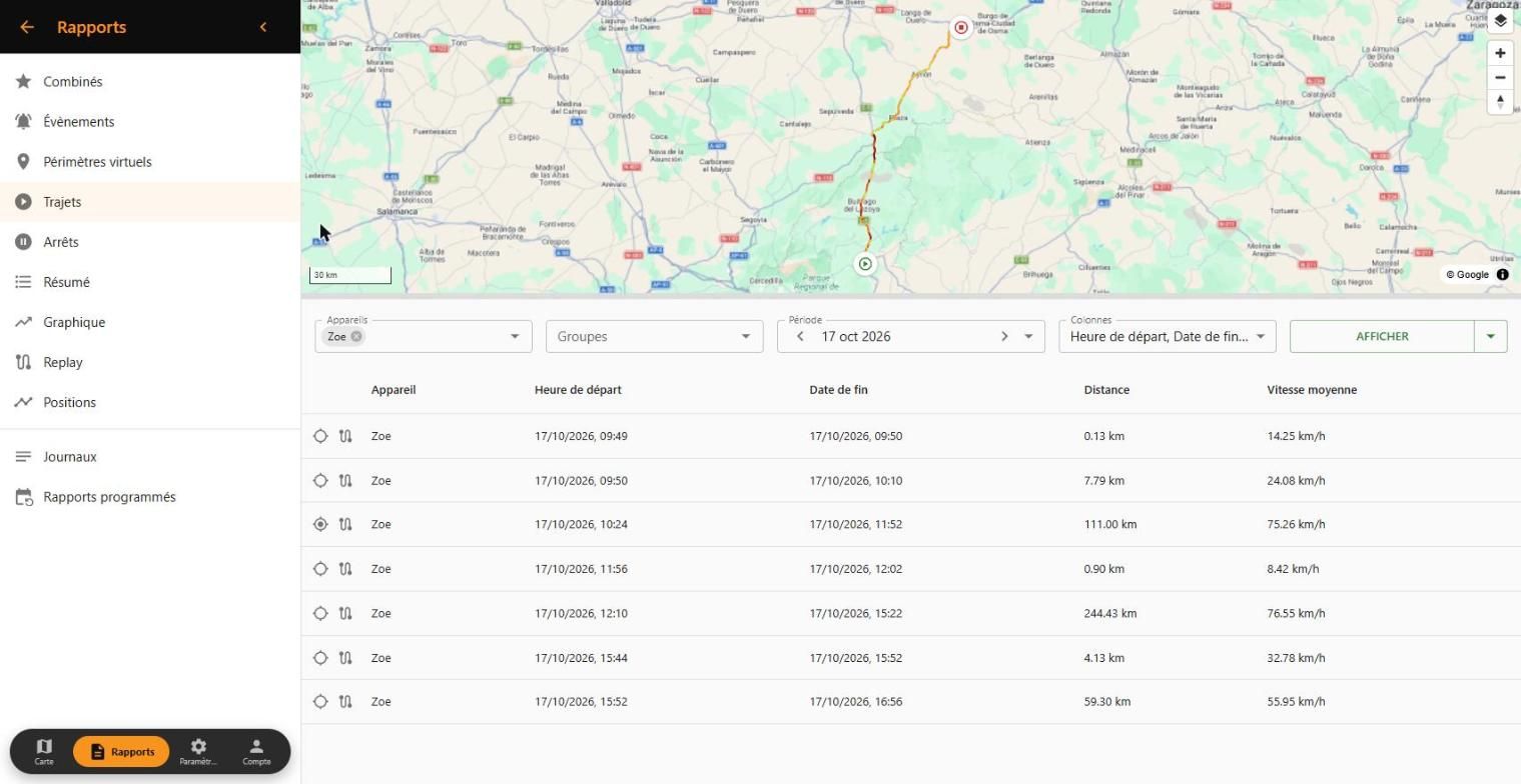 Rapport des trajets avec le parcours sur la carte